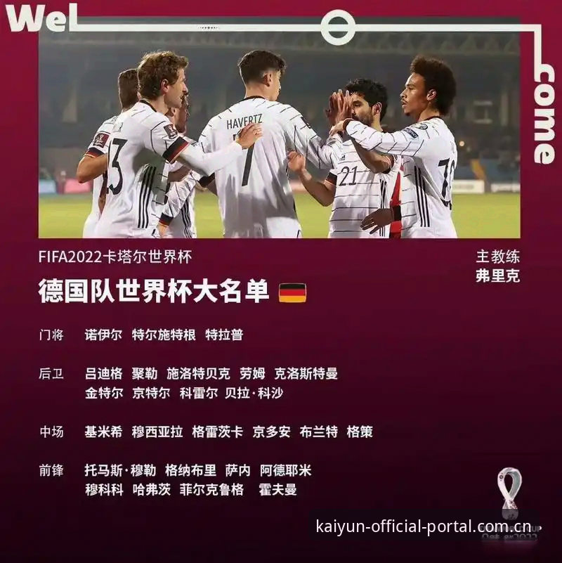 德国队世界杯大名单解读：诺伊尔回归与新星崛起全攻略