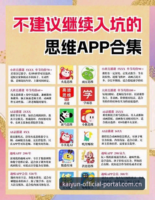 kaiyun体育安全吗 kaiyun体育安全吗?资深用户vs新手的真实体验对比,2025最新版避坑指南
